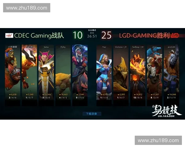 DOTA2王者之巅年度对决见证顶级战队巅峰荣耀时刻