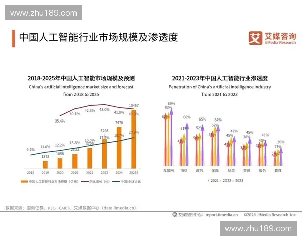 《2025年英雄联盟全国赛回顾与未来发展趋势分析》